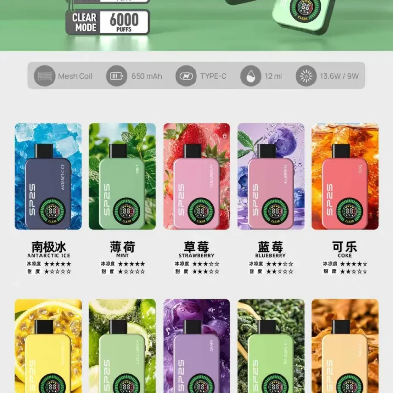 【A倉】SP2S 12000口 新款 抛棄式電子煙】雙模式（有煙& 無煙）✅ 6ml+6ml 雙倉大容量一次性電子煙